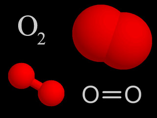 Four representations chemists use for molecular oxygen. In the models, both atoms are oxygen. 