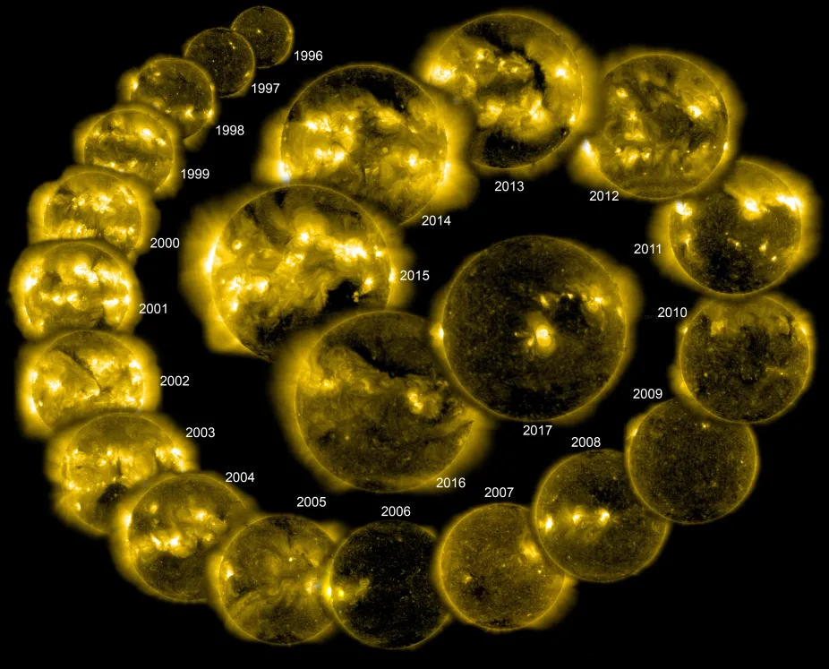 Twenty two images showing solar activity each year throughout the 22 year solar cycle.