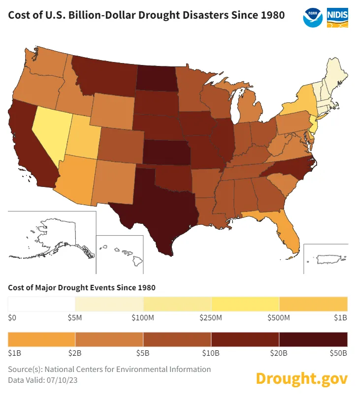 graphic showing the economic cost of drought by U.S. state, in billions of dollars. Texas, Midwest and Northern Plains states, California, and North Carolina have experienced some of the highest losses, from 1980 to 2023.