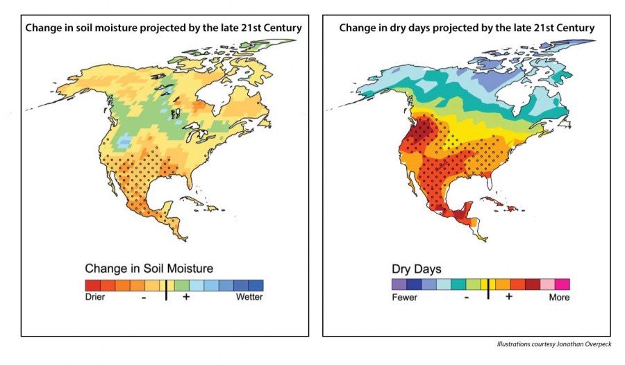 changes in soil moisture and dry days in the US