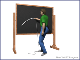 Illustrated man using string and chalk to draw an arc on a chalkboard