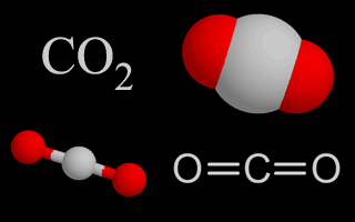 Four representations chemists use for carbon dioxide. In the colored models, carbon is the atom in the middle and the other two are oxygen.