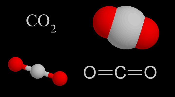 Carbon Dioxide molecule