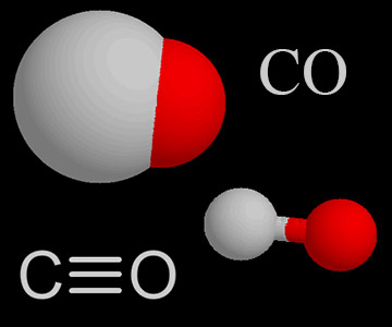 This illustration shows four different ways that chemists represent carbon monoxide. In the models, the carbon atom is one color and the oxygen atom is the other.