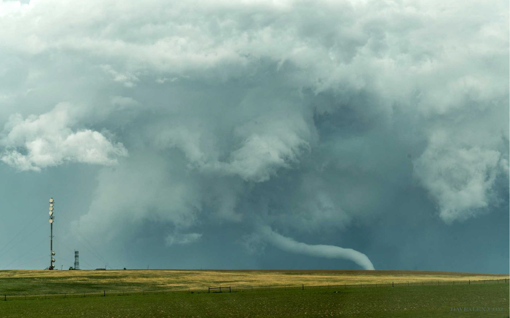 funnel cloud diagram