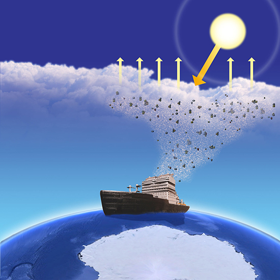 Иллюстрация, показывающая, как частицы морской соли или другие аэрозоли, выпущенные с корабля над Арктикой, могут помочь создать более яркие облака, отражающие поступающую солнечную энергию. 