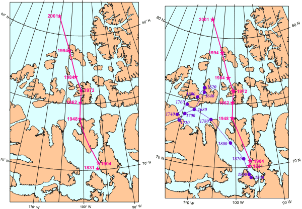 North Magnetic Pole Location from 1600 to 2001
