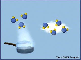 Water vapor molecules of water in its gaseous state