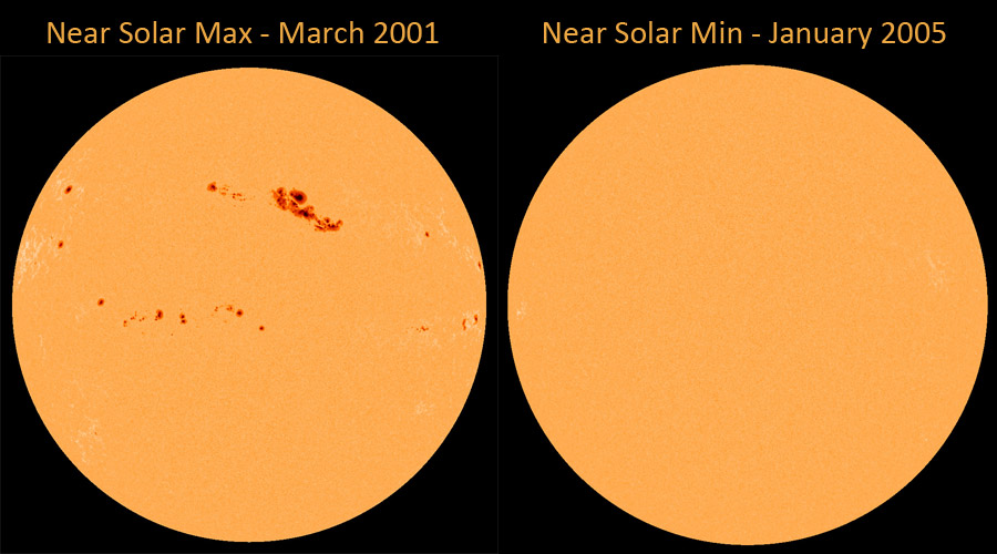 Sun with Sunspots - Solar Max 2001 and Solar Min 2005