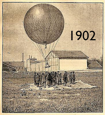1902: Drawing of Teisserenc de Bort and company launching a weather balloon.