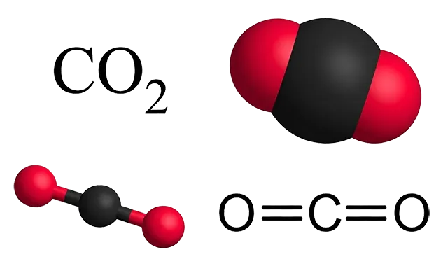 Carbon Dioxide molecule 