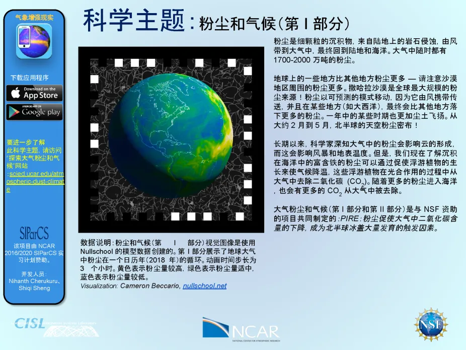 The MeteoAR science sheet with an image of the globe and description of the dataset.