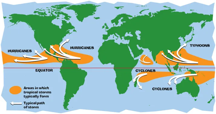 A world map showing the locations in the tropics where hurricanes, cyclones, and typhoons form. Arrows showing that winds curve clockwise north of the equator and counter-clockwise south of the equator are also drawn to show the typical path of these storms.