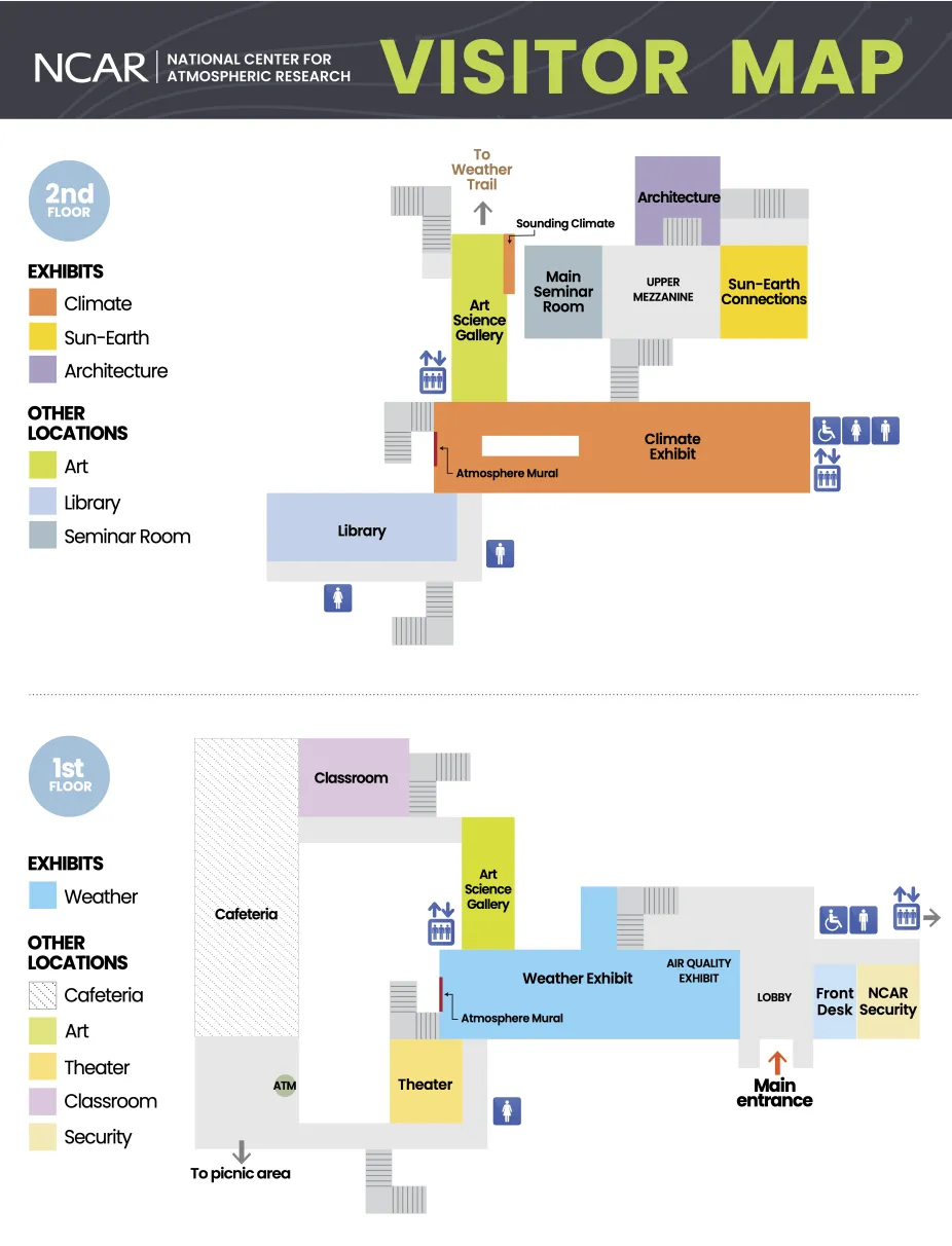 A digital map of the NCAR Mesa Lab. The first part shows the 1st floor of the exhibit space, with the Weather Exhibit, Theater, Art Science Gallery, Classroom, and Cafeteria identified. The second part shows the 2nd floor of the exhibit (including the Mezzanine level) which identifies the Library, another Art Science Gallery, Climate Exhibit, Sun-Earth Connections Exhibit, Architecture Exhibit, and Main Seminar Room. Throughout the map are bathroom, elevator and ISA symbols.