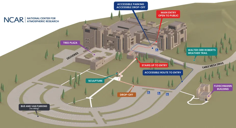 This digital graphic shows an external map of NCAR and the parking lot which includes directions to the building. There is a 3D digital rendering of the Mesa Lab in a greyish-pink color, which resembles the color of the building. 