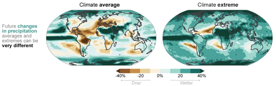 Climate Change Regional Impacts Center for Science Education