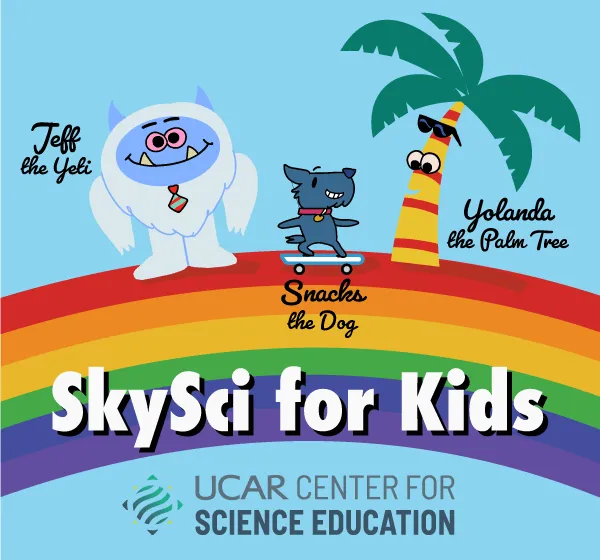 Graphic showing the three characters in the SkySci for Kids website: Jeff the yeti, Snacks the dog, and Yolanda the palm tree. SkySci for Kids is a project of the UCAR Center for Science Education.