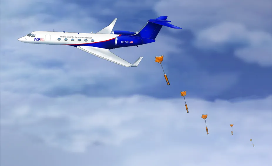 A research airplane can drops several dropsondes in mid-flight.