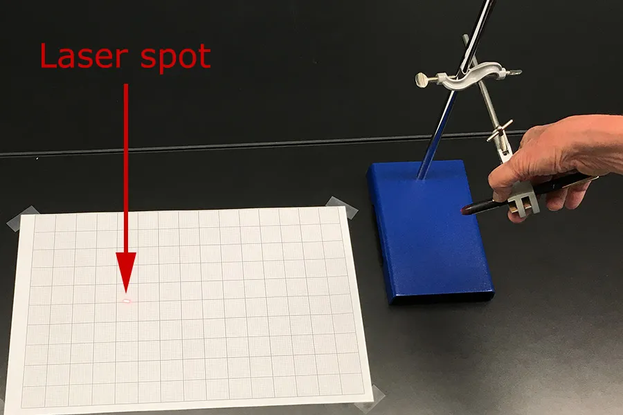 Position of laser spot on graph paper with no tub of water