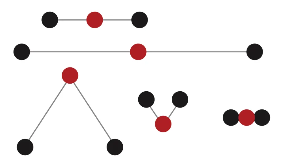 Motion rule - two black dots stay equal distance from a red dot