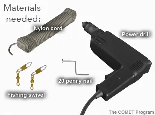 Materials assembled for the experiment