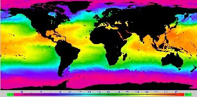 Ocean temperatures