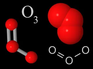 An ozone molecule is made up of three oxygen atoms, with one double bond.