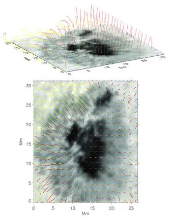 Two 3-D graphs