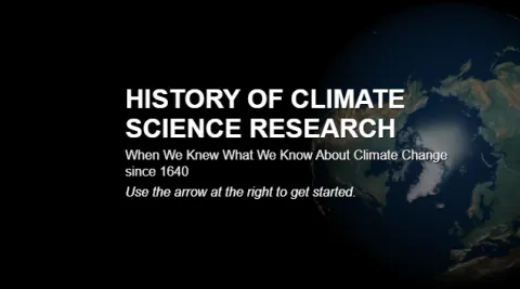 History of Climate Science Research