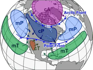 Globe showing the locations of typical air masses in and around North America. 