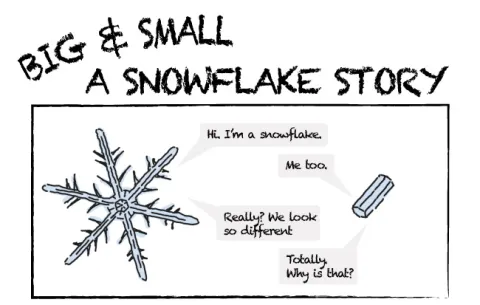 A Snowflake story comic strip