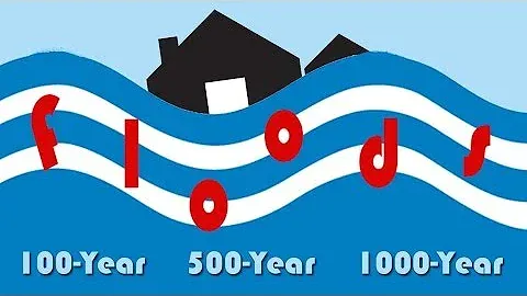 What's a 100-Year Flood? video