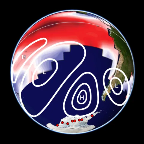 ENSO Model
