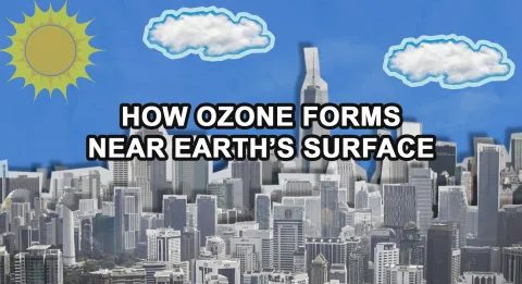 A cityscape with the Sun and clouds in the sky and the title "How Ozone Forms Near Earth's Surface."
