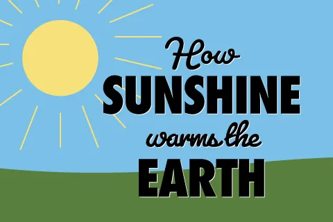 How Sunshine Warms the Earth