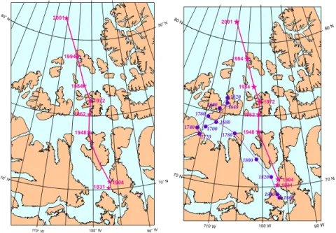 North Magnetic Pole Location from 1600 to 2001