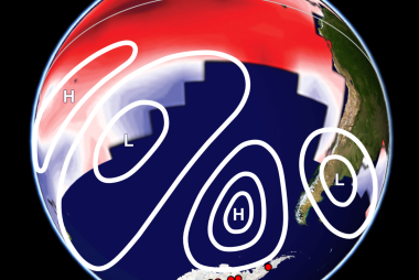 ENSO Model